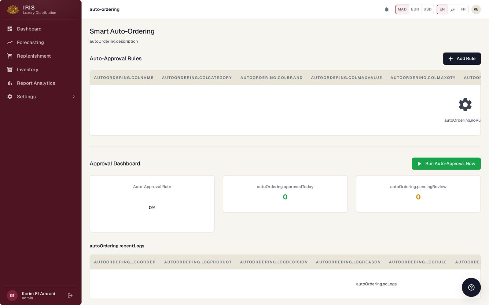 Automatic ordering rules