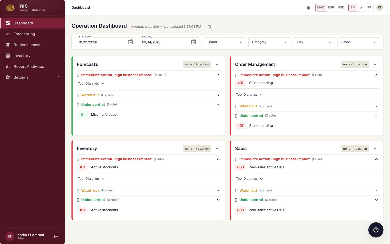 IRIS operation dashboard showing forecasts, order management, inventory and sales alerts