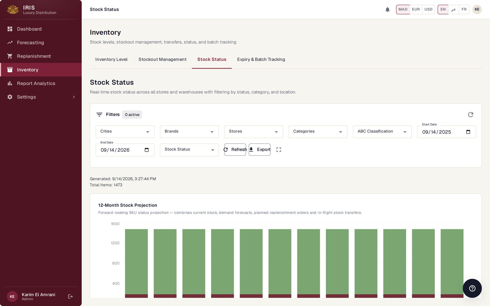 Stock status and projection